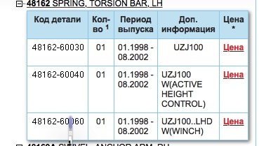 Не могу зайти на сайт кракен